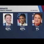 James Talarico leads U.S. Senate race as Jasmine Crockett